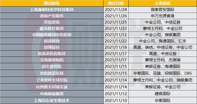 2024年香港今天開(kāi)獎(jiǎng)號(hào)碼,深度分析解析說(shuō)明_標(biāo)配版21.274