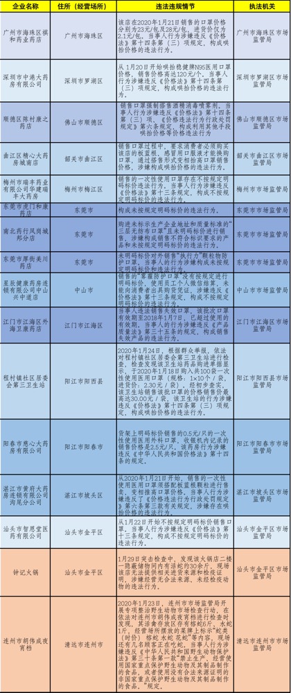 劉百溫精準免費資料大全,實踐說明解析_Tablet46.686