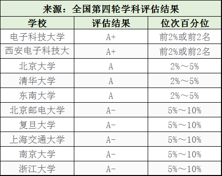 7777788888新奧門開獎結(jié)果,定性評估說明_運動版64.141