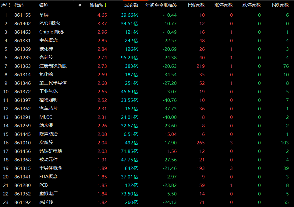 新澳門碼內(nèi)部資料免費,專家分析解釋定義_35.764