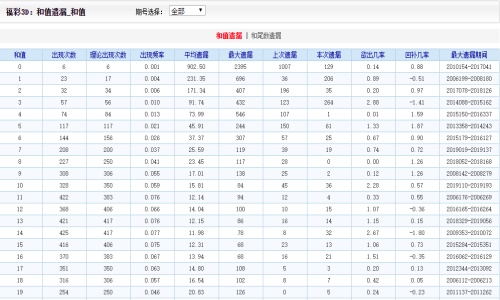 2004新澳門(mén)天天開(kāi)好彩,實(shí)地驗(yàn)證策略_XR57.341