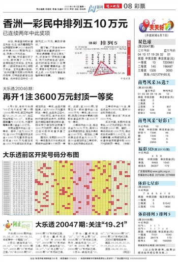 246天天天彩天好彩 944cc香港,資源整合策略實(shí)施_MP22.115