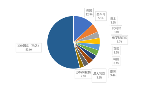 新澳精準(zhǔn)資料2024第5期,實(shí)地考察數(shù)據(jù)執(zhí)行_X73.142