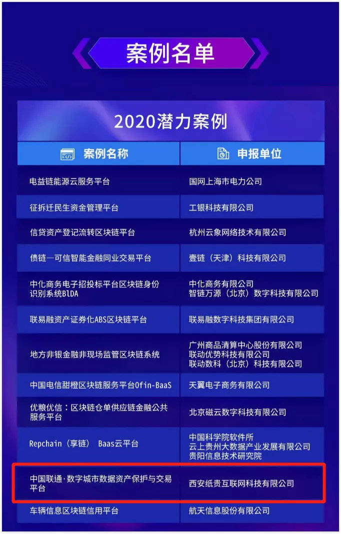 2024年澳門內(nèi)部資料,可靠操作策略方案_運(yùn)動(dòng)版14.886