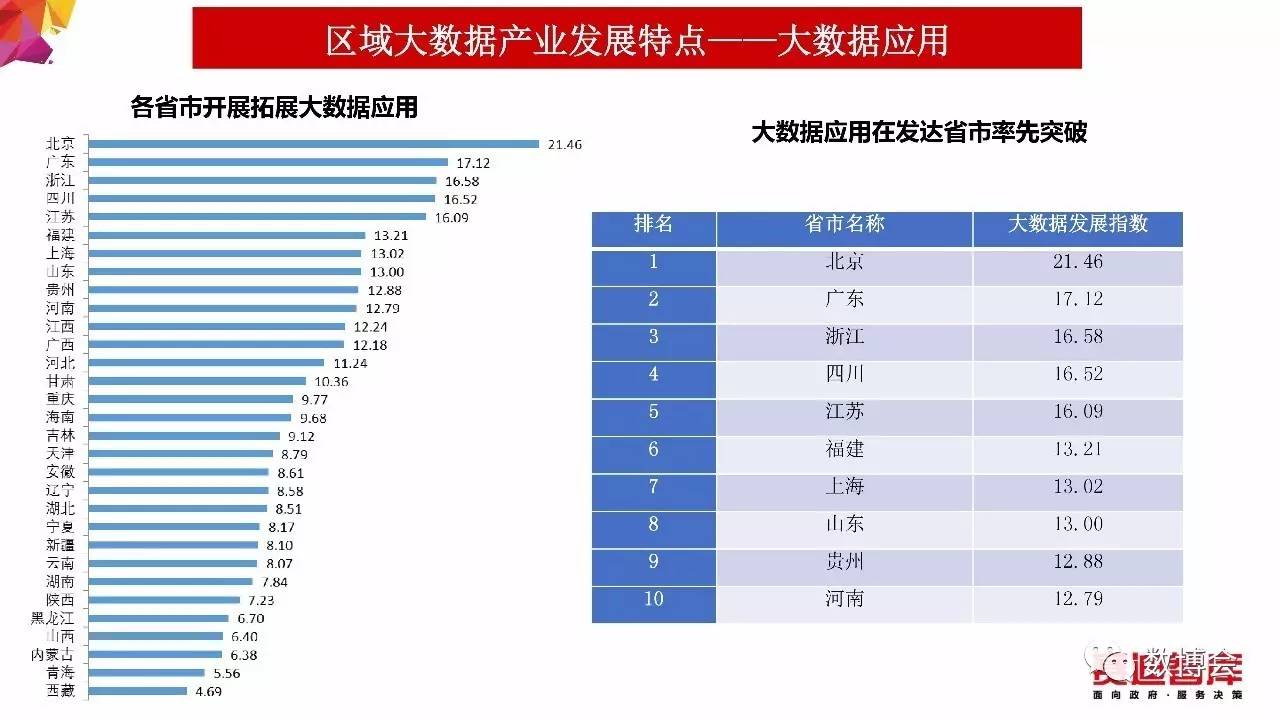 新奧內(nèi)部最準(zhǔn)資料,實(shí)地評估策略數(shù)據(jù)_儲(chǔ)蓄版41.177