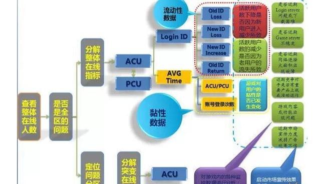 新澳天天彩正版免費(fèi)資料,數(shù)據(jù)整合實(shí)施方案_LT30.594