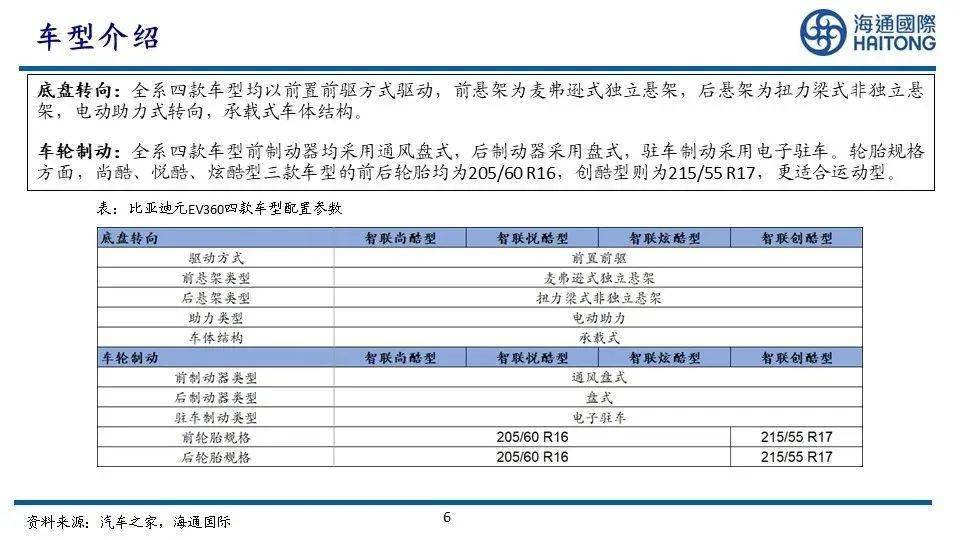 2024新奧天天免費(fèi)資料,精細(xì)化解讀說明_W49.472