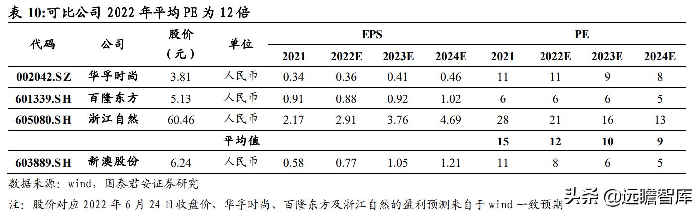 新澳2024免費(fèi)資料,廣泛方法解析說明_Windows88.497