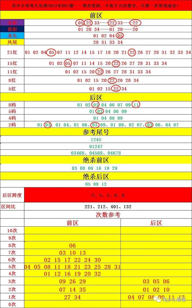 新澳門開獎號碼2024年開獎記錄查詢,專業(yè)評估解析_DX版90.318