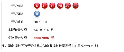 7777788888新奧門開獎結果,動態(tài)調整策略執(zhí)行_LE版26.475