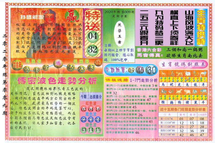 二四六天天好944cc彩資料全 免費(fèi)一二四天彩,創(chuàng)新性計(jì)劃解析_探索版91.769