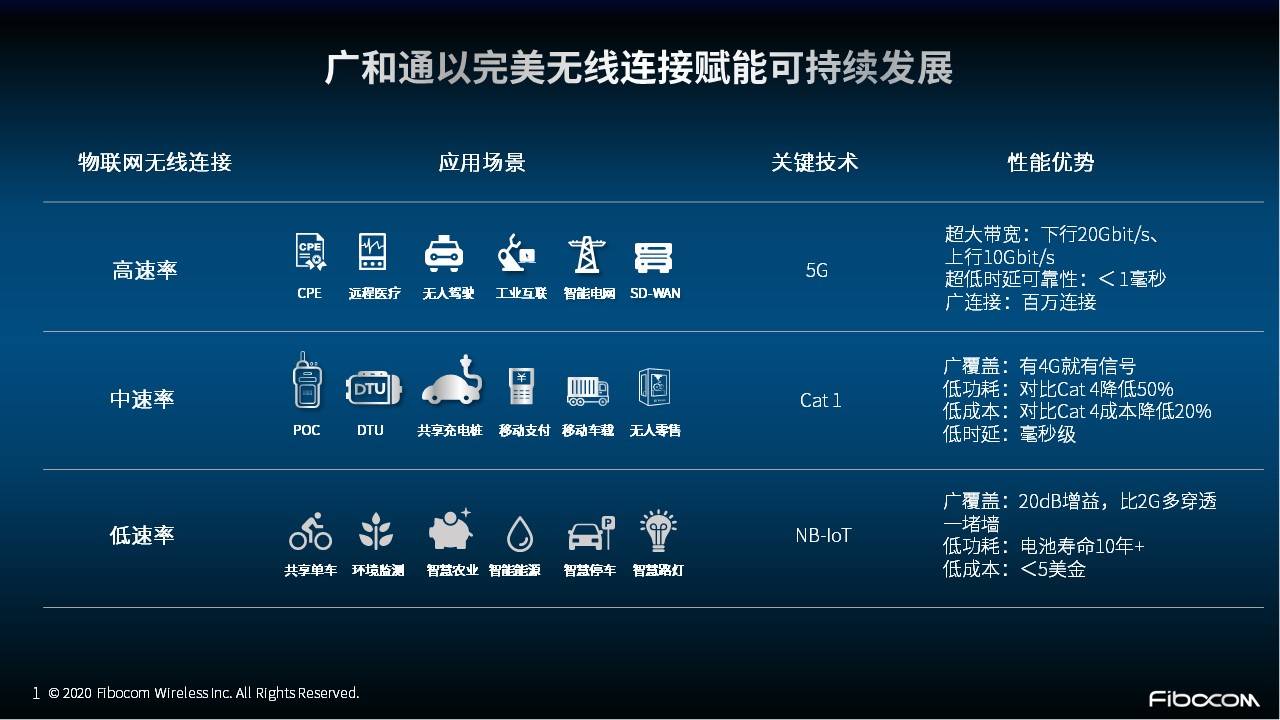 新澳今天最新資料晚上出冷汗,迅速處理解答問題_Tablet80.677