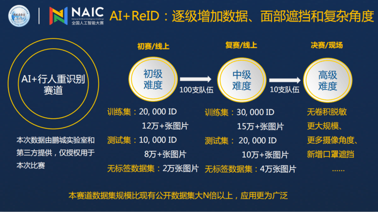 新澳門2024年資料大全管家婆,實際解析數(shù)據(jù)_Gold95.807