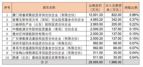 新澳門資料大全正版資料2024年免費下載,家野中特,戰(zhàn)略優(yōu)化方案_XR46.210