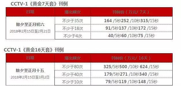 一碼一肖100%中用戶評價,實地分析數(shù)據(jù)應用_36068.801