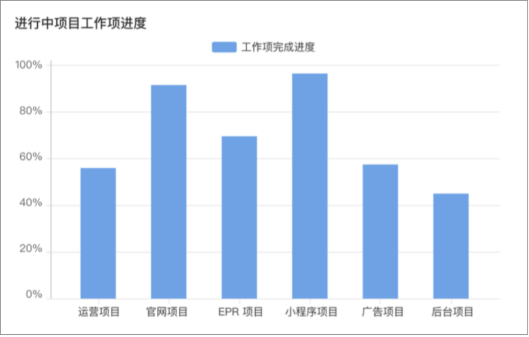 澳門4949資科大全,全面實(shí)施數(shù)據(jù)策略_豪華版69.93