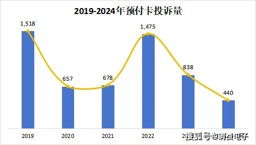 新澳門2024年資料大全管家婆,前沿解析說明_精英款87.143