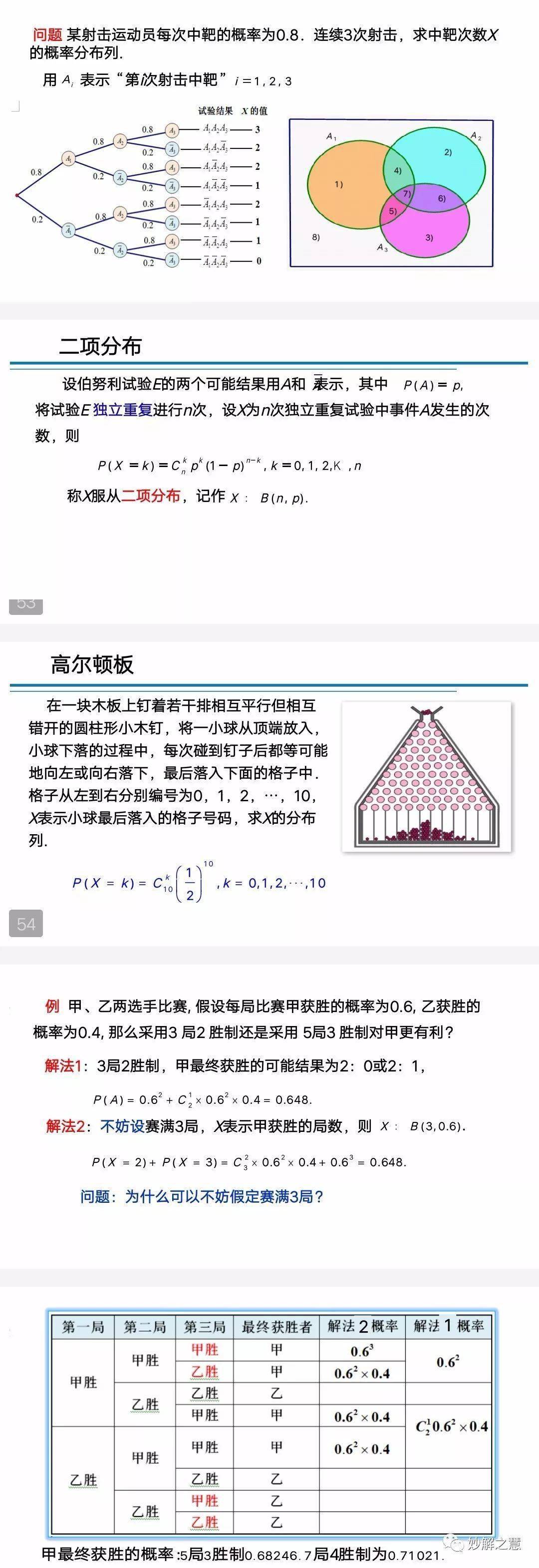 2024奧門(mén)原料免費(fèi)資料大全,統(tǒng)計(jì)解答解析說(shuō)明_X45.963